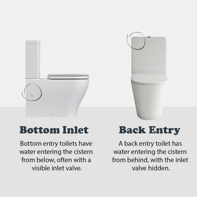 Caroma Urbane II Bidet Cleanflush Easy Height Close Couple Back Entry Suite - 848711W